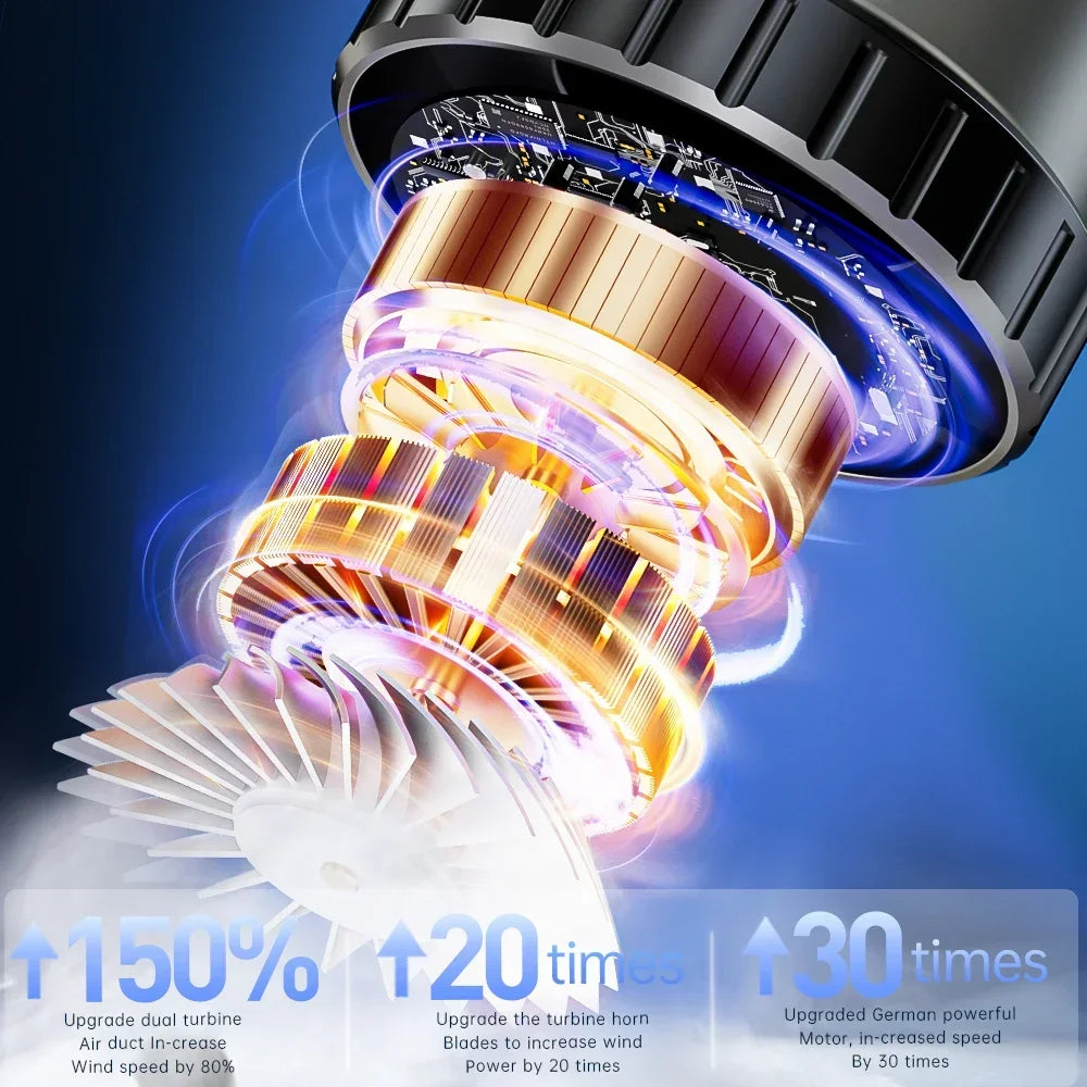 JetFan Ultra 150000RPM Powerful Air Blower Portable Cordless Computer Keyboard Cleaner Brushless Turbo Fan